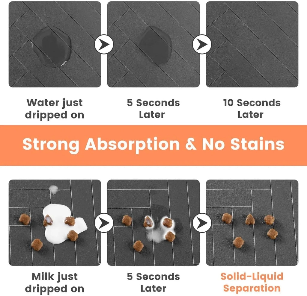 QuickDry™ Pet Feeding Mat
Ultra-Absorbent Waterproof Mat for Dogs & Cats