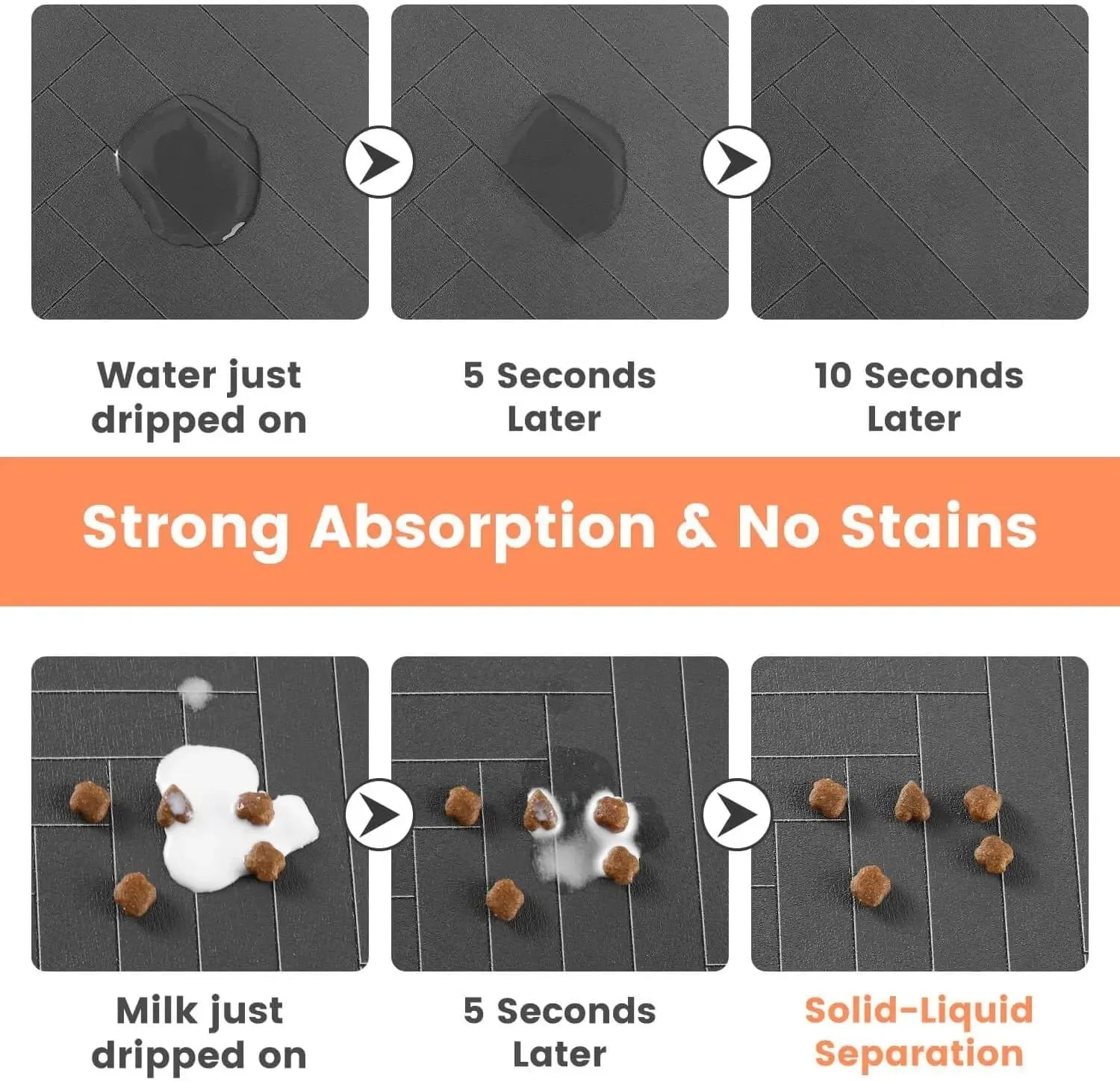 QuickDry™ Pet Feeding Mat
Ultra-Absorbent Waterproof Mat for Dogs & Cats